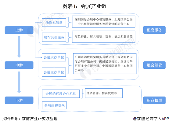 文章附圖