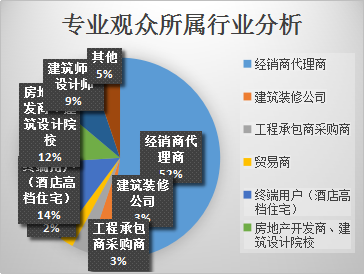 文章附圖